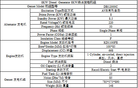 8KW柴油發(fā)電機組開架式